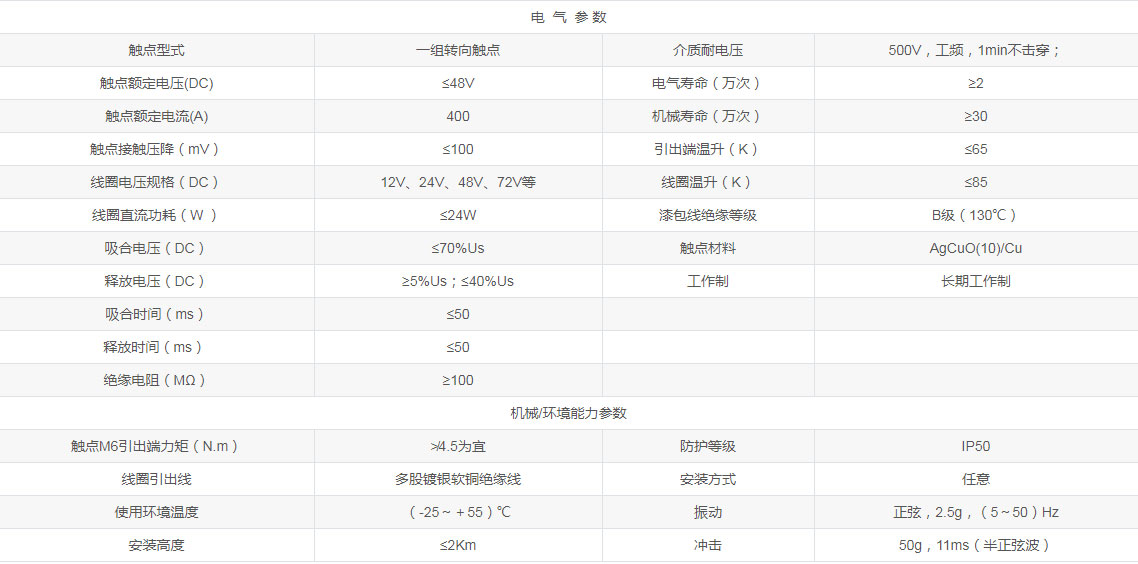 直流接觸器制造商-JX50DH型直流接觸器